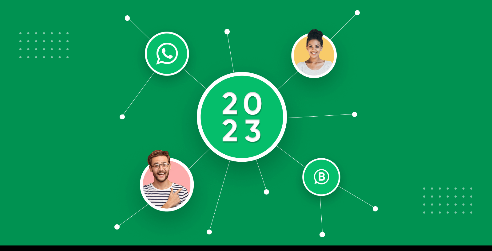 WhatsApp协议群发，日发10W+数据