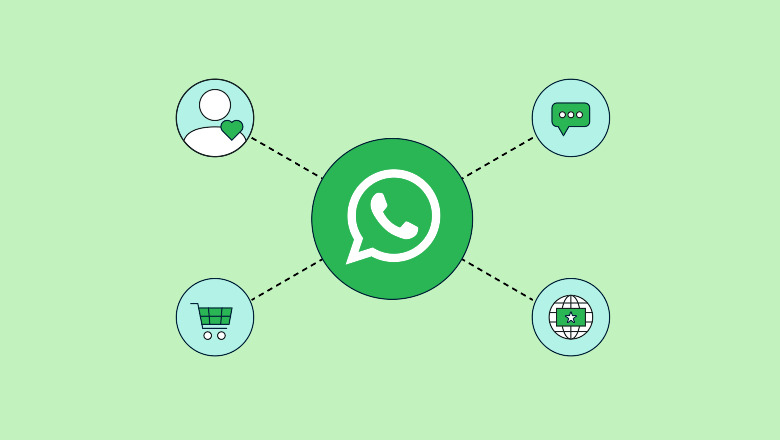 WhatsApp群发助手，跨境营销软件
