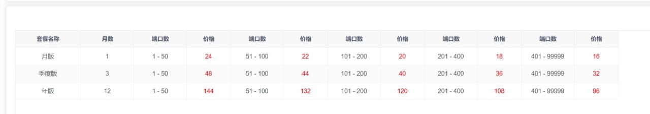云控价格.jpg