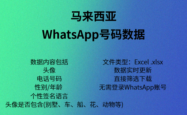 马来西亚WhatsApp数据
