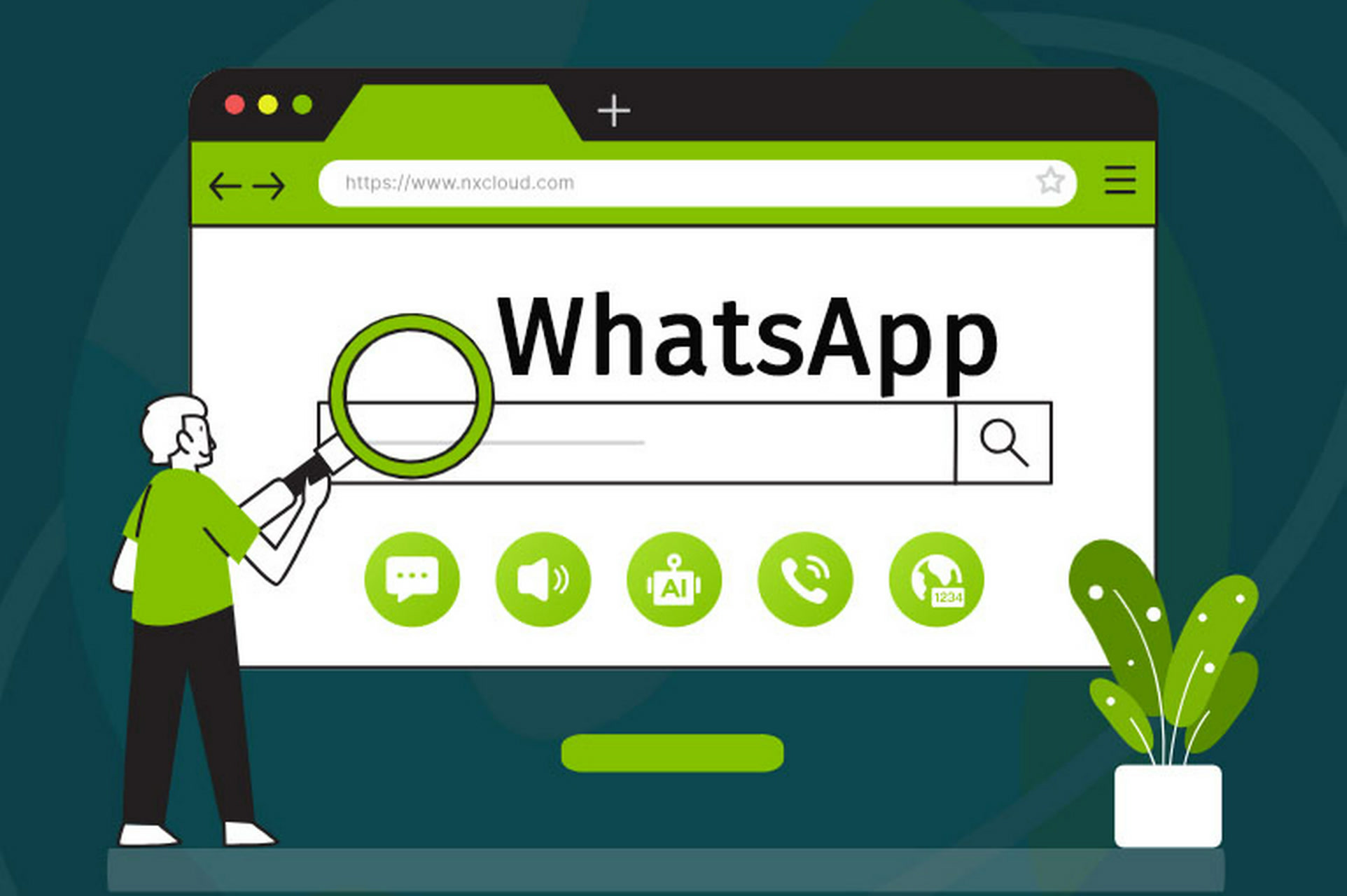 WhatsApp云控